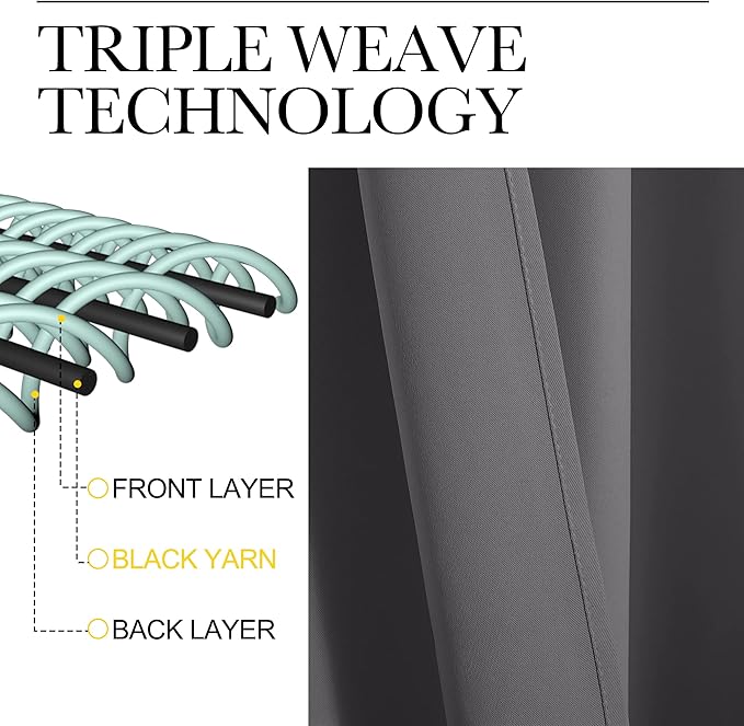 NICETOWN Bedroom Blackout Curtains Panels, 1 Pair, 55 inches by 102 Inch, Grey, Triple Weave Energy Saving Thermal Insulated Solid Grommet Blackout Draperies for Patio