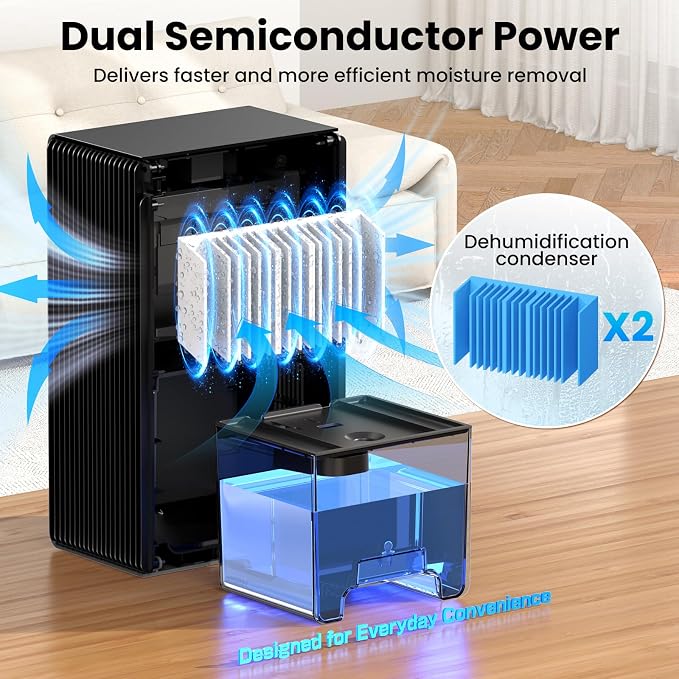 Dehumidifier, 1000 sq.ft Quiet Dehumidifiers - Image 3