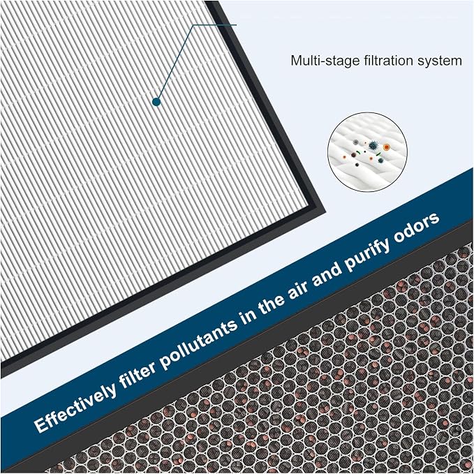 Replacement filter Compatible - Image 6