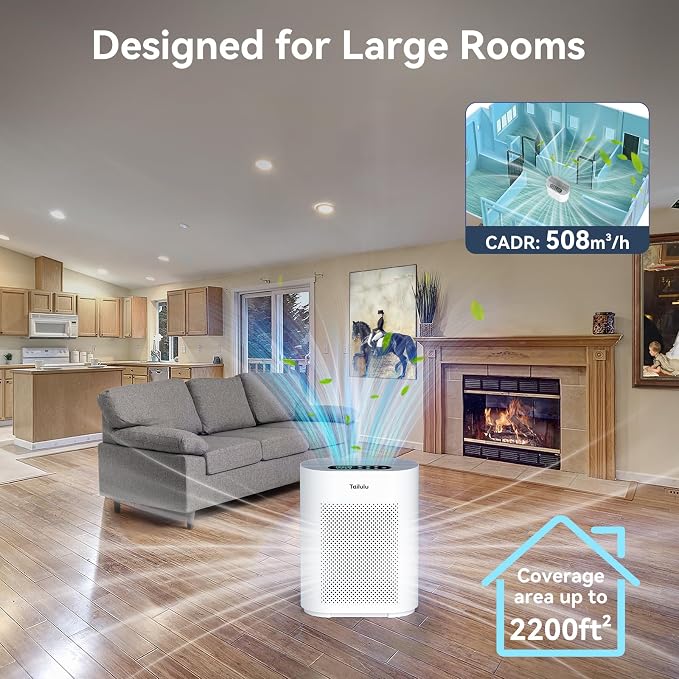 Air Purifiers for Home up to 2200 Ft² Large Room, H14 Hepa Air Purifier - Image 2
