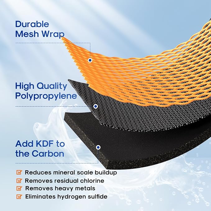 ICEPURE 5 Micron 4.5" x 10" CTO10BB-KDF Whole House Water Filter Coconut Shell - Image 6