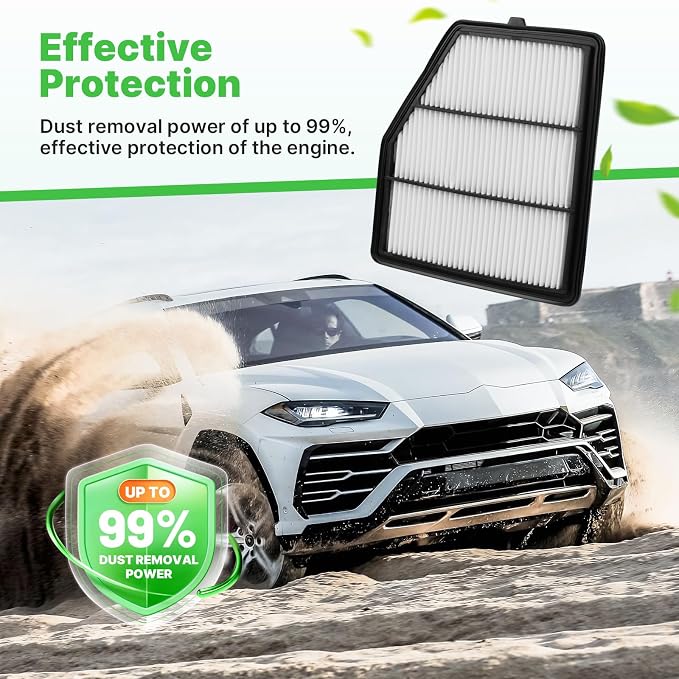 Engine+Cabin Air Filters Fit for 2019 2020 2021 2022 2023 2024 2025 2026 Nissan - Image 3