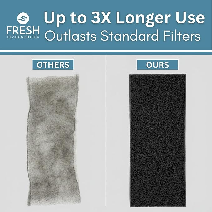 Fresh Headquarters Activated Carbon Filter Pad - Image 7