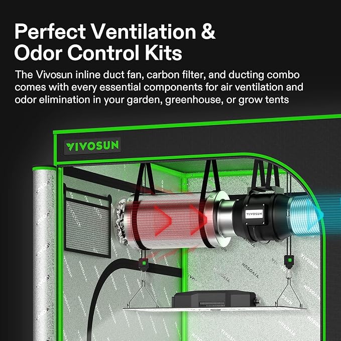 VIVOSUN Grow Tent Ventilation System, 4 Inch Inline Duct Fan - Image 2