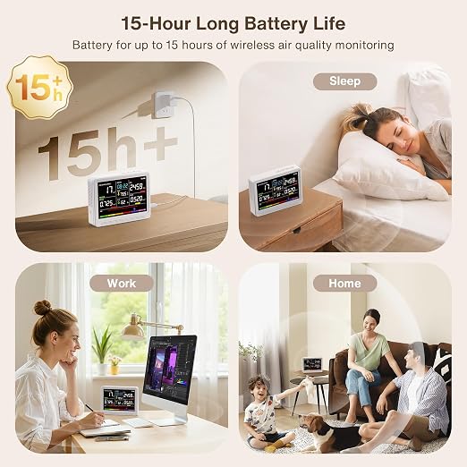 Upgrade 16 in 1 Air Quality Monitor Indoor 15h Battery & Real-Time Display 9 - Image 2