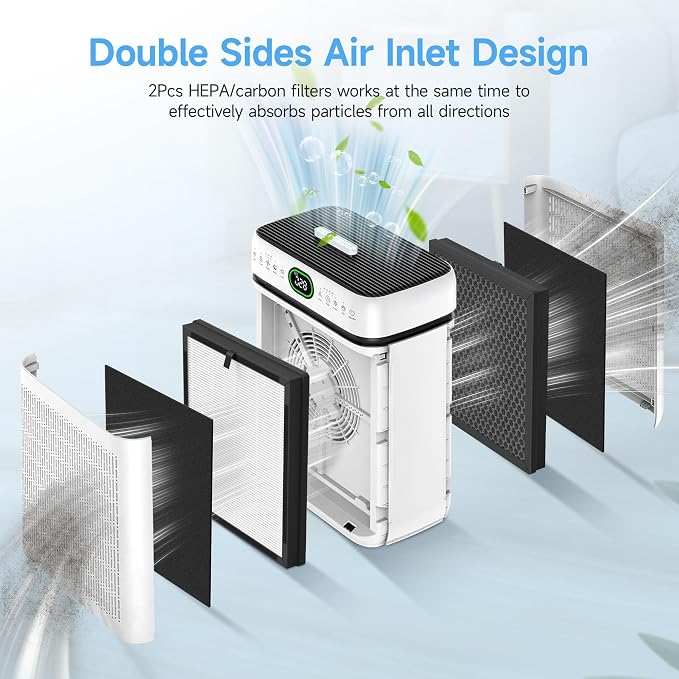 4 Packs A-2 Replacement Filters Compatible - Image 7
