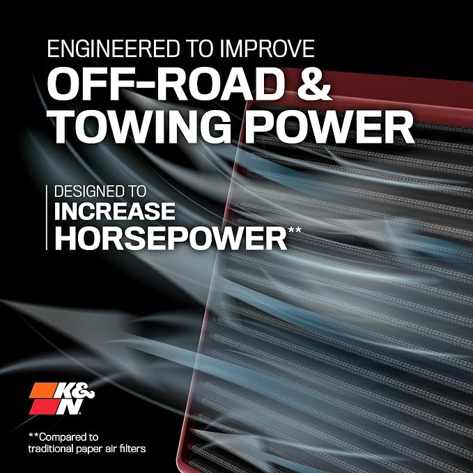 K&N Dryflow Lifetime Engine Air Filter: High Performance, Dry Synthetic - Image 2