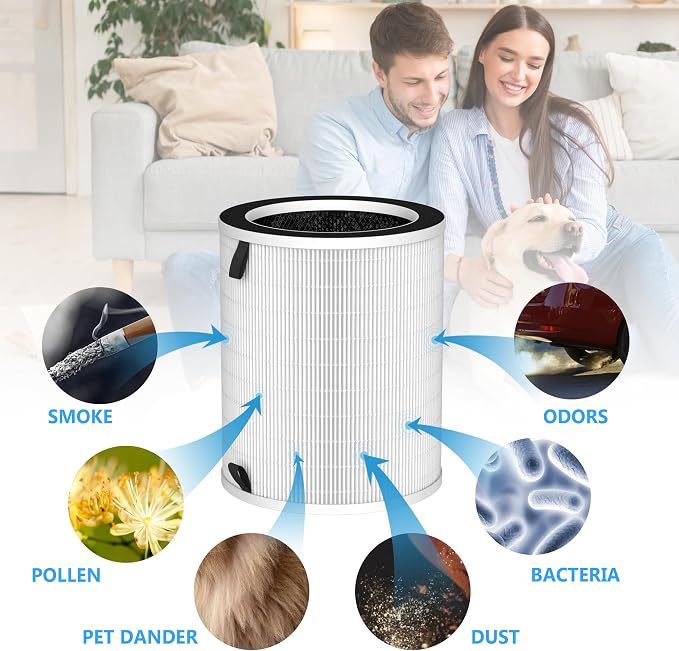 2-Pack Sans Replacement Filter Compatible - Image 5