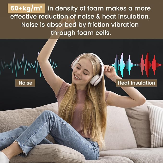 Kaqiluo Self-Adhesive Sound Insulation Acoustic Foam, 107sqft x 0.2in - Image 6