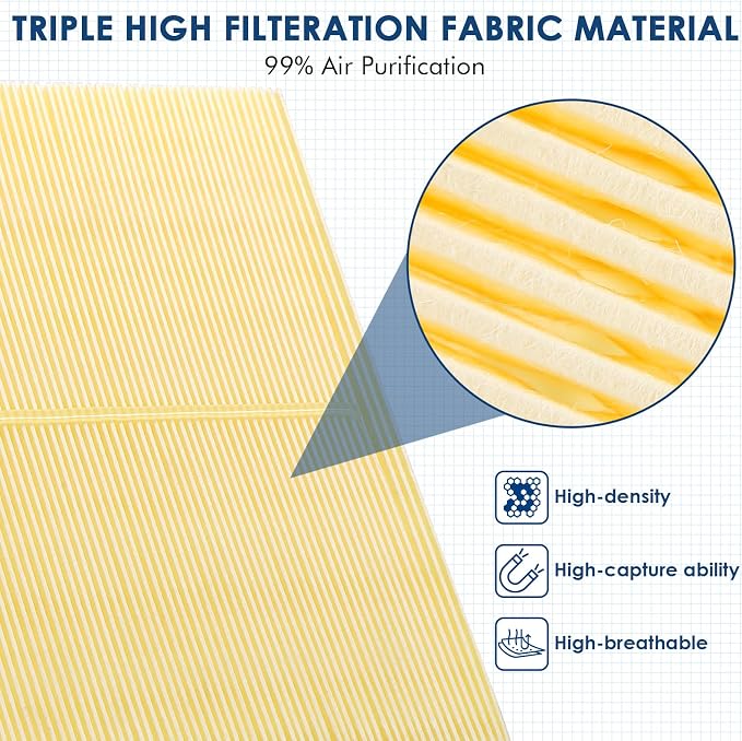 KURIMUP CA10755 Replacement Engine Air Filter, Efficient Filtration Offers 99% - Image 2