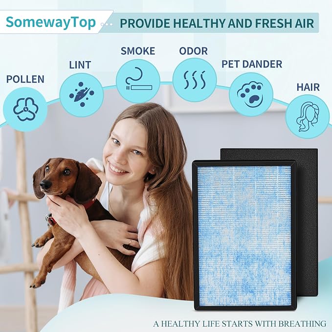 8L HEPA Replacement Filter Set Compatible - Image 3