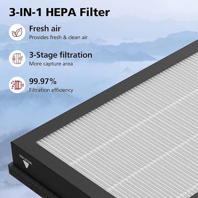 PM1240B & AP2 Air Filter Replacement ONLY Compatible - Image 5