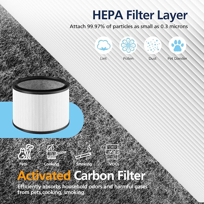 2-Pack HP01 HP02 HEPA Filter Compatible - Image 3