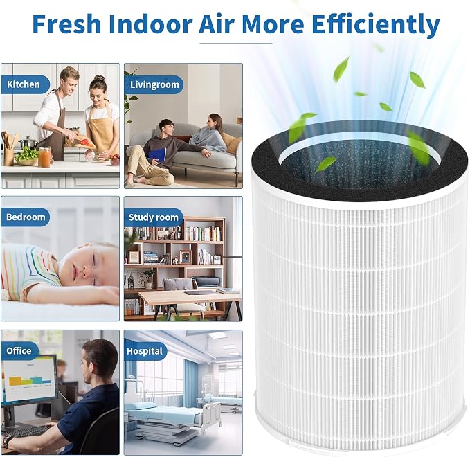2 Packs KJ510B Replacement Filters Compatible - Image 5