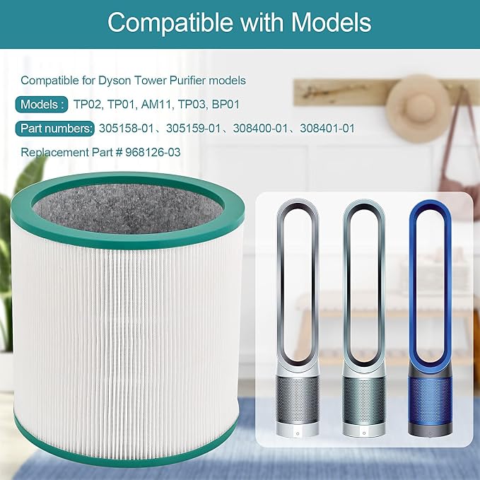 2 Pack Dyson TP02 Air Purifier True HEPA Filters Replacement - Image 2