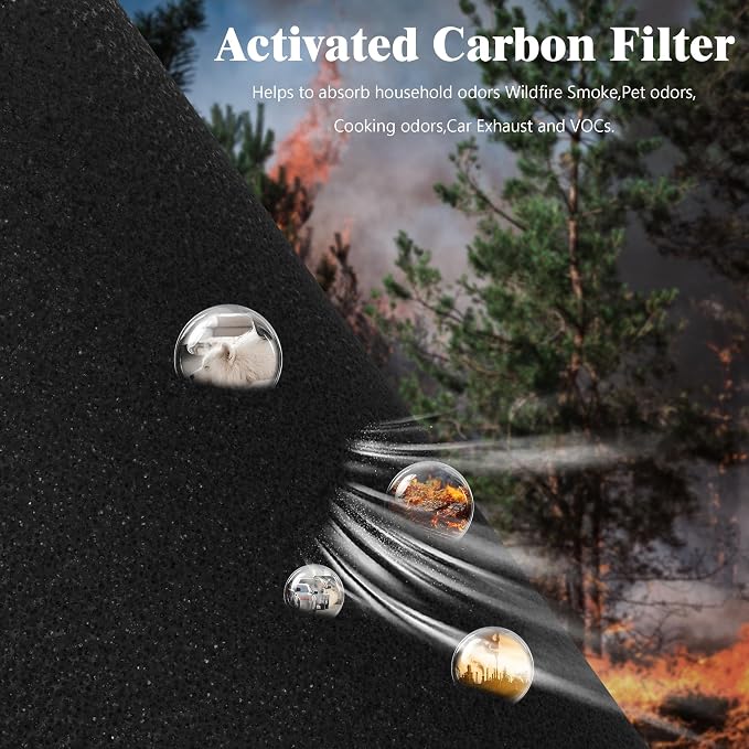 2 Packs D10 Replacement Filters Compatible - Image 8