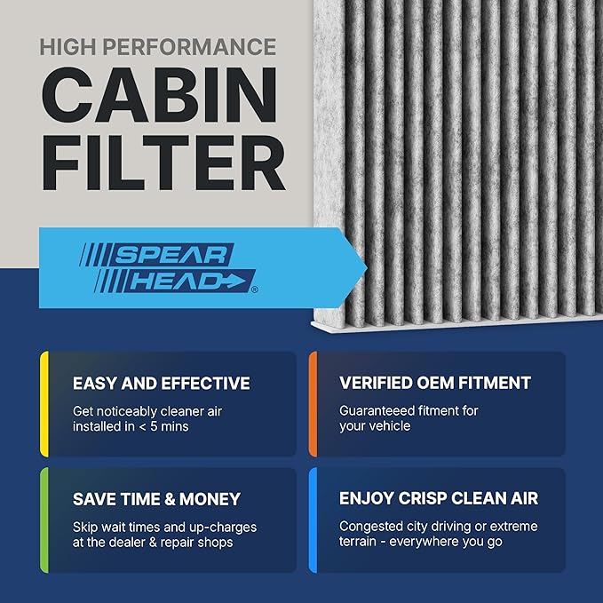 Spearhead Odor Defense Breathe Easy AC & Heater Cabin Filter | Fits 08-11 Accent - Image 3