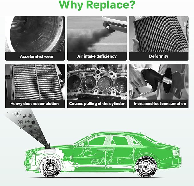2PCS Engine Air Filter Only Fit Hybrid - Image 2