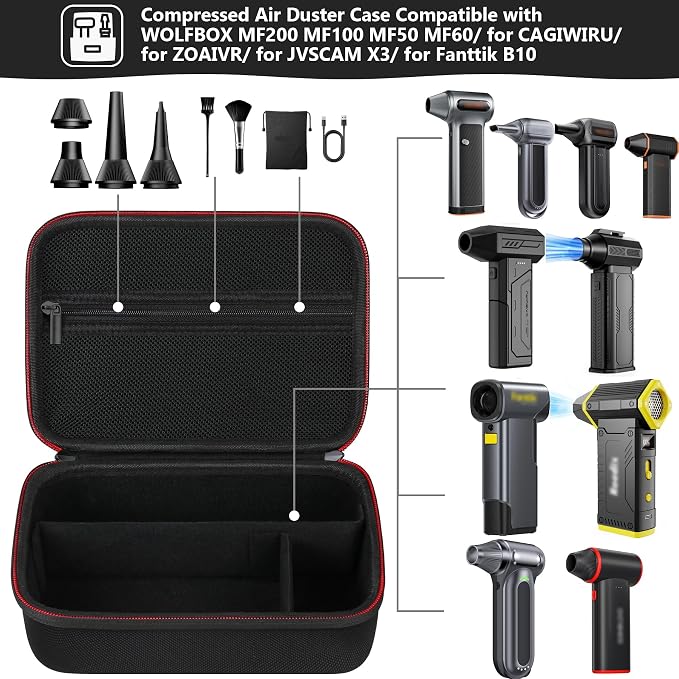 Compressed Air Duster Case Compatible - Image 2