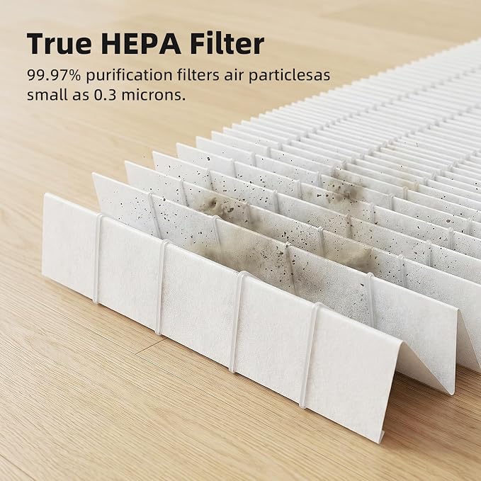 4 Pack ZQA-4000C Replacement Filter Compatible - Image 5