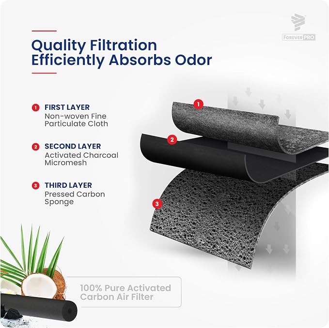 ForeverPRO W10311524 Air Cleaner Filter Assembly - Image 5