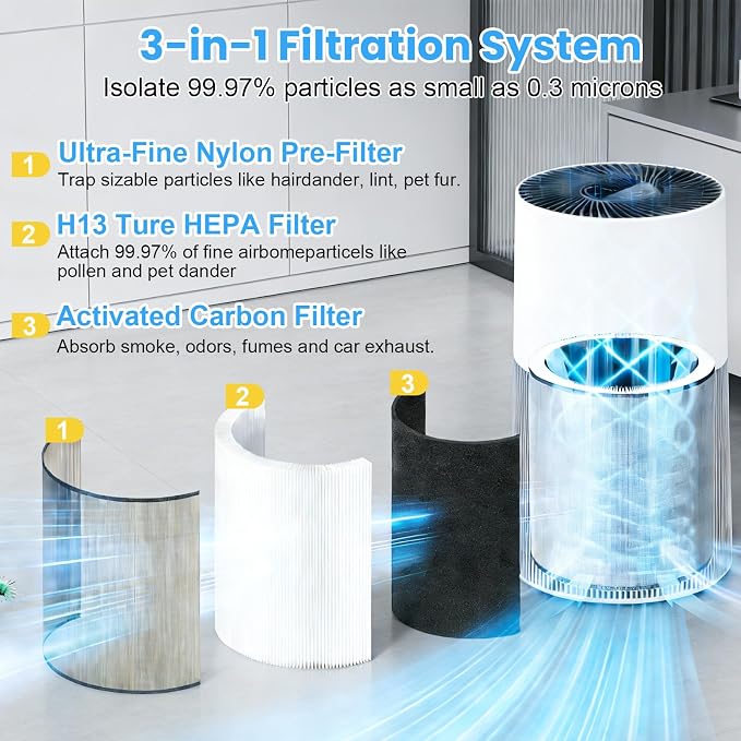 2 Pack C610 Replacement Filter Z Compatible - Image 3