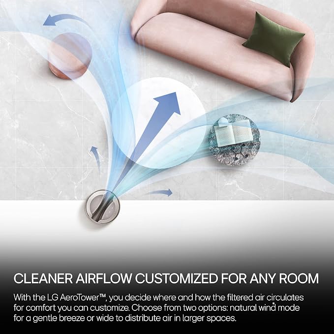 LG PuriCare AeroTower Air Purifier Fan - Image 5