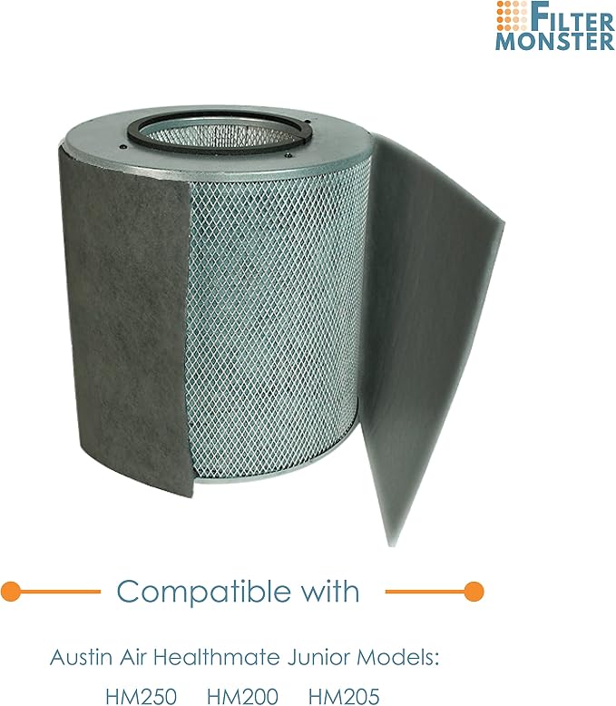 Filter-Monster True Replacement Compatible - Image 3