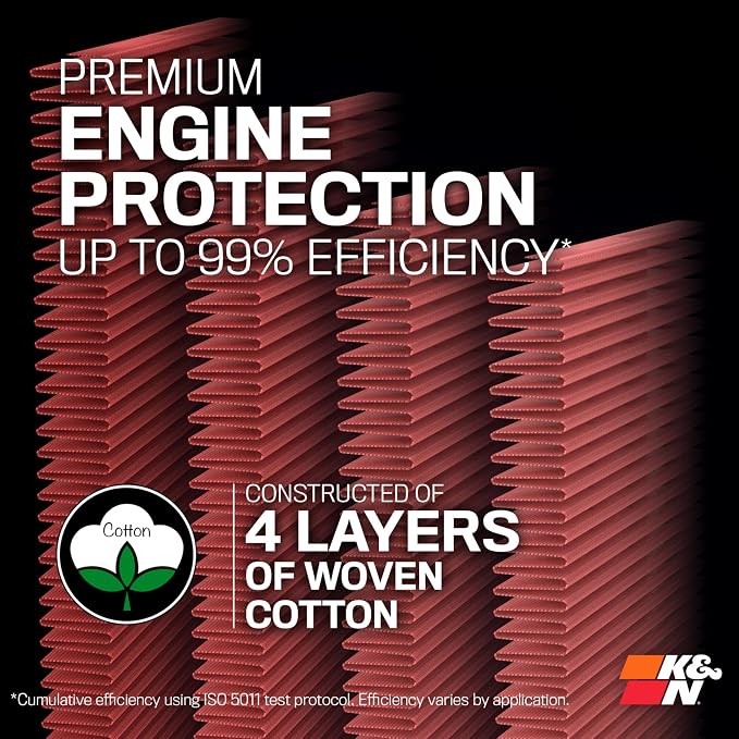 K&N High-Flow Original Lifetime Engine Air Filter: Increase Power: Premium - Image 8