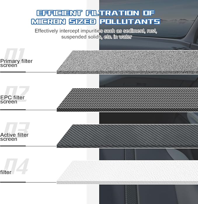 Cabin Air Filter with Activated Carbon Compatible with Honda CRV, - Image 3