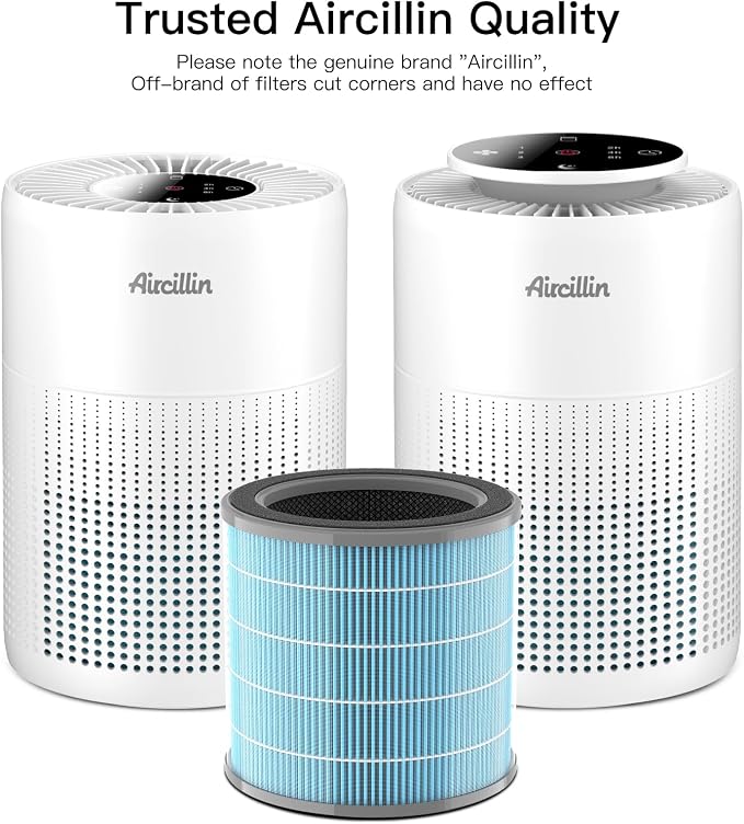 Aircillin Air Purifier AP070A & AP070B Replacement Filters, Efficiency - Image 7