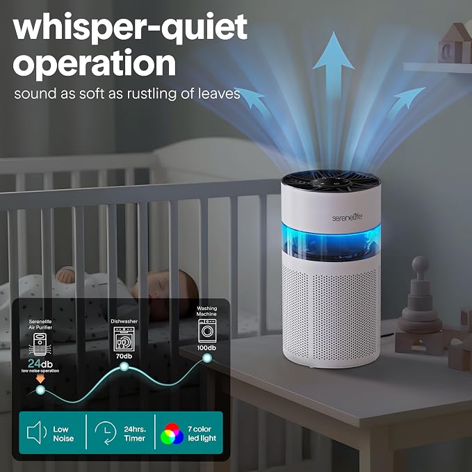 SereneLife Portable Air Purifier - Image 6