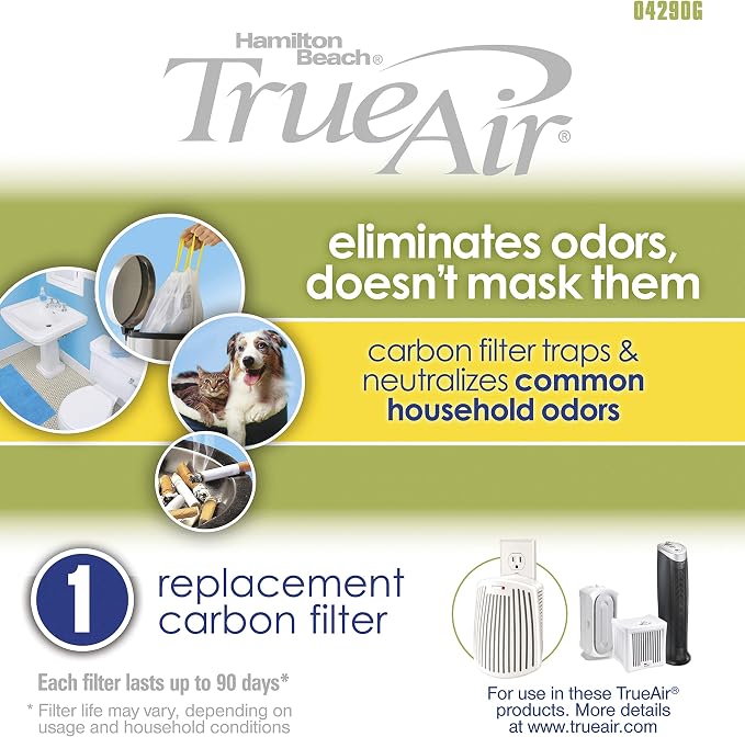Hamilton Beach TrueAir Replacement Carbon Filter - Image 7