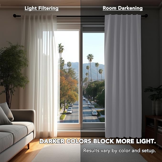 Deconovo Blackout Curtains, Thermal Insulated, W42 x L54 2 Panels, Back Tab, Machine Washable, Room-Darkening Drapes for Bedroom/Living Room Light Star White