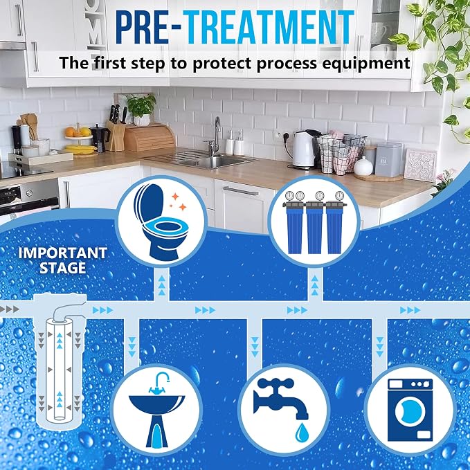 Standard Whole House Coconut Shell Carbon Block 5 Micron Water Filter 20” x - Image 7