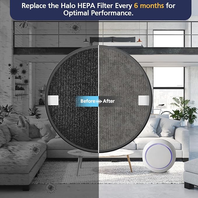 Cabiclean Halo Replacement Filter, Compatible - Image 5