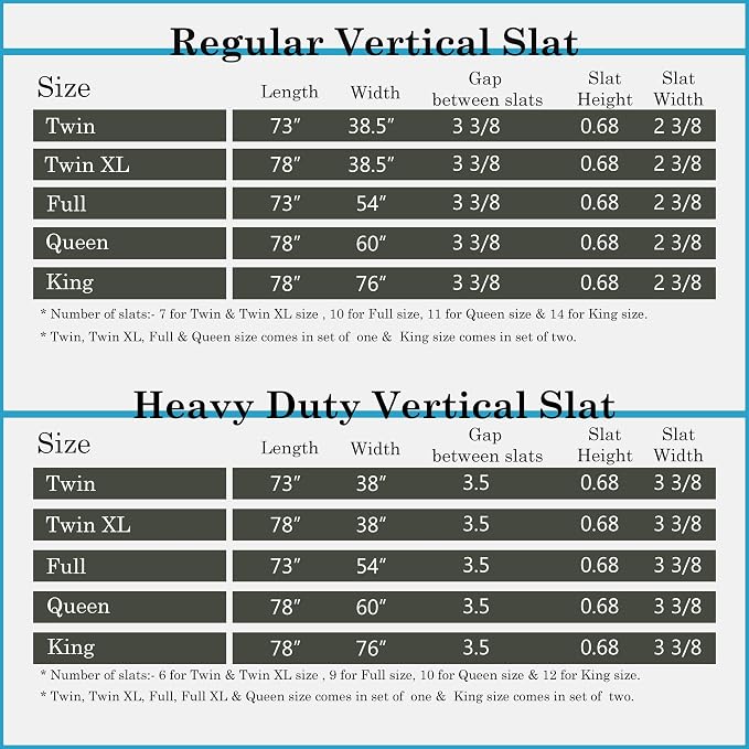 Greaton, 0.68-Inch Heavy Duty Vertical Wooden Bunkie Board/Bed Slats - Image 6