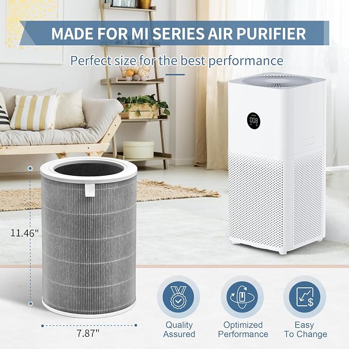 Mi Air Filter Replacement M8R-FLH Compatible - Image 2
