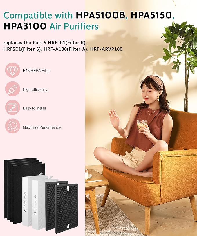 HPA5100B Replacement Filter Compatible - Image 2