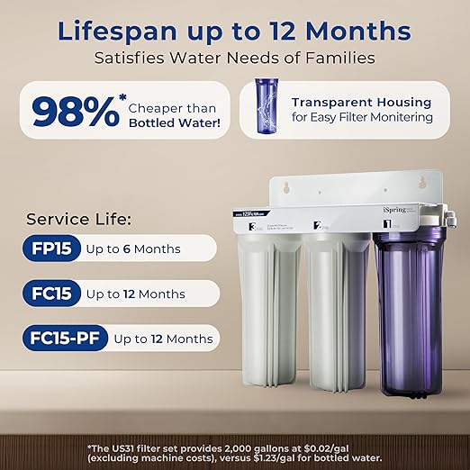 iSpring US31-PF 3-Stage Under Sink Water Filtration System, SGS-Tested to - Image 4