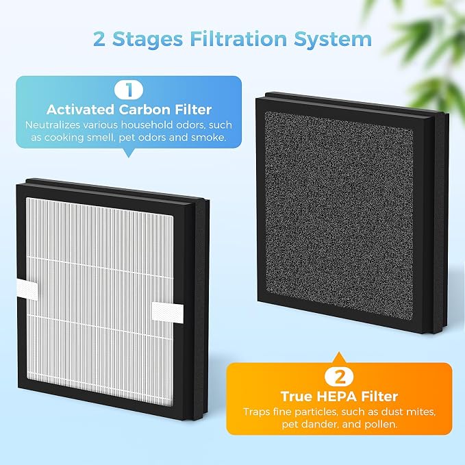 2 Pack DUO Replacement Filter Compatible - Image 5