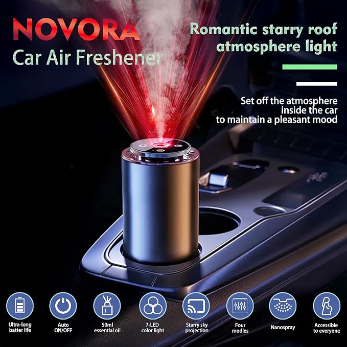 Cologne Car Air Freshener, Aroma Diffuser - Image 2