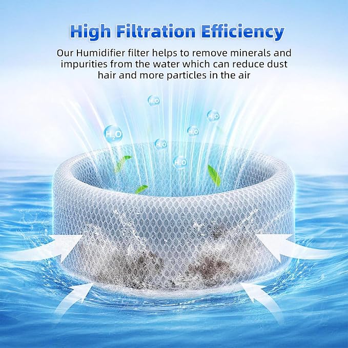 2 Pack Room Humidifier Wick Filter Replacement Compatible - Image 4