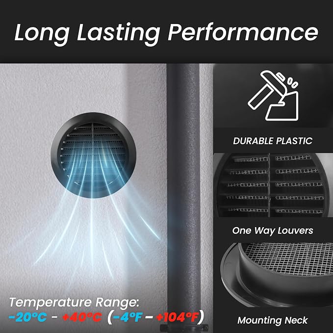 Repa Market 4 Inch Black Round Air Vent Cover - Image 5