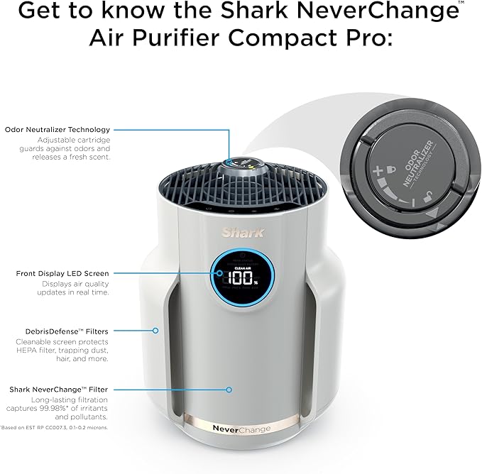 Shark Air Purifier for Home, NeverChange Compact Pro, for Bedroom, Home Office - Image 14