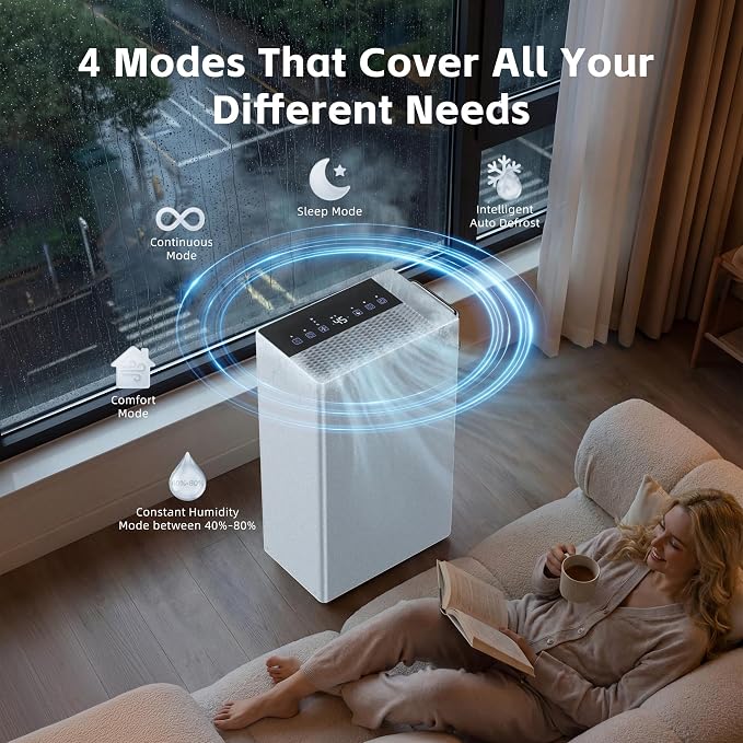 Uthfy 5500 Sq.Ft Dehumidifiers for Home and Basement, Max 100 Pint/Day - Image 3