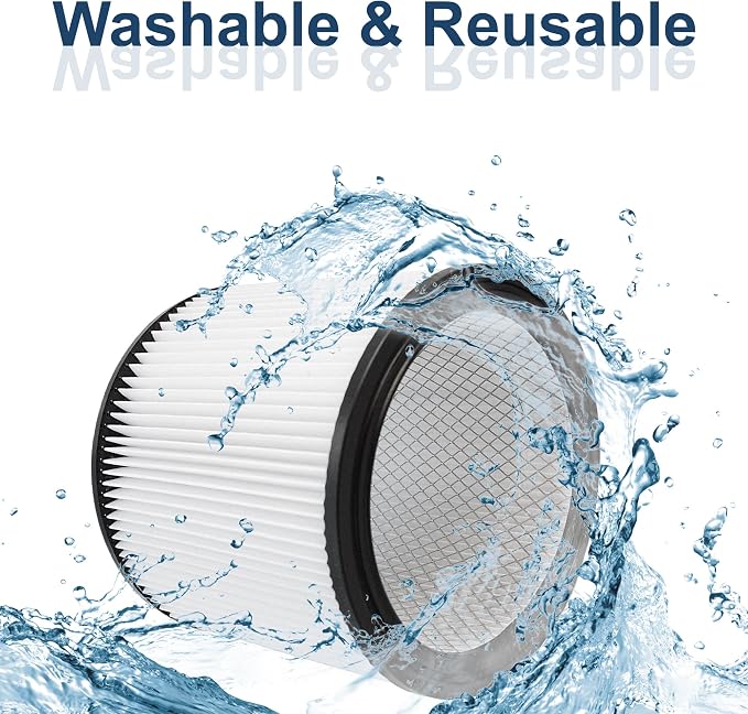 HQRP 2-Pack Cartridge Filter Replacement - Image 4