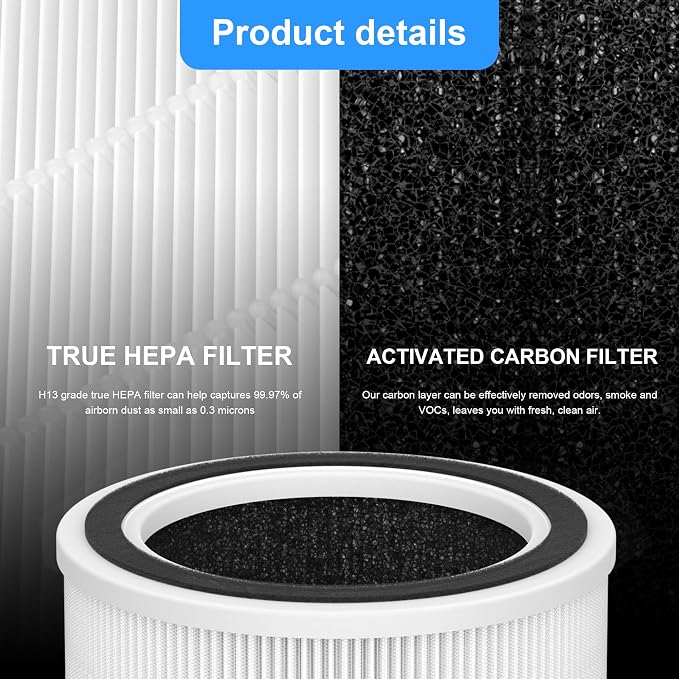 AC400 Replacement Filter Compatible - Image 5