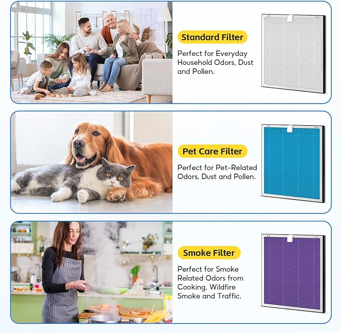 2-pack APH4000 Smoke Replacement Filter, Compatible - Image 3