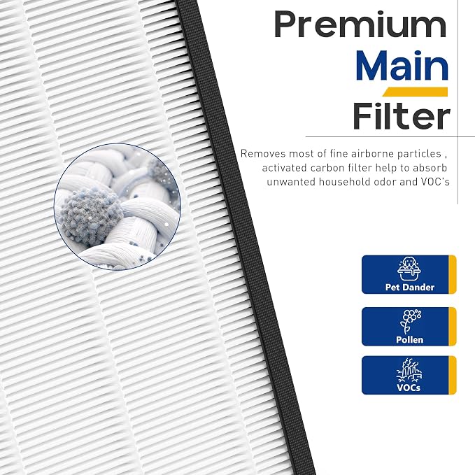 4 Pack K06 H13 True HEPA Replacement Filter Compatible - Image 4